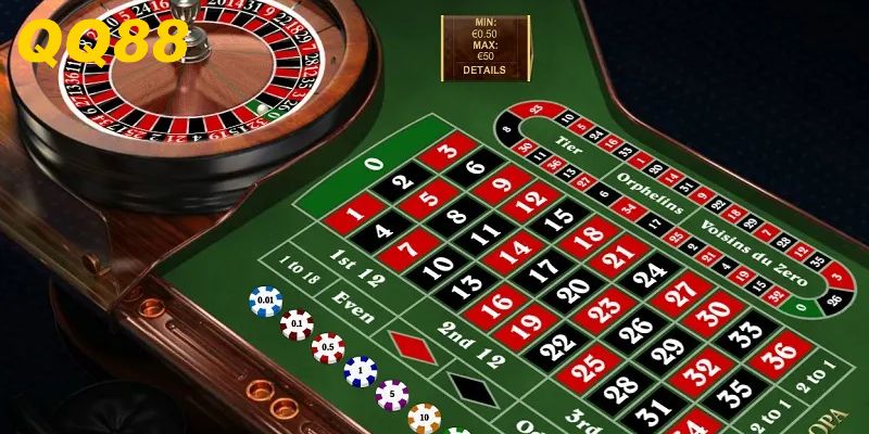 Sơ lược về roulette